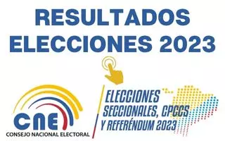 Resultados de elecciones Ecuador 2023